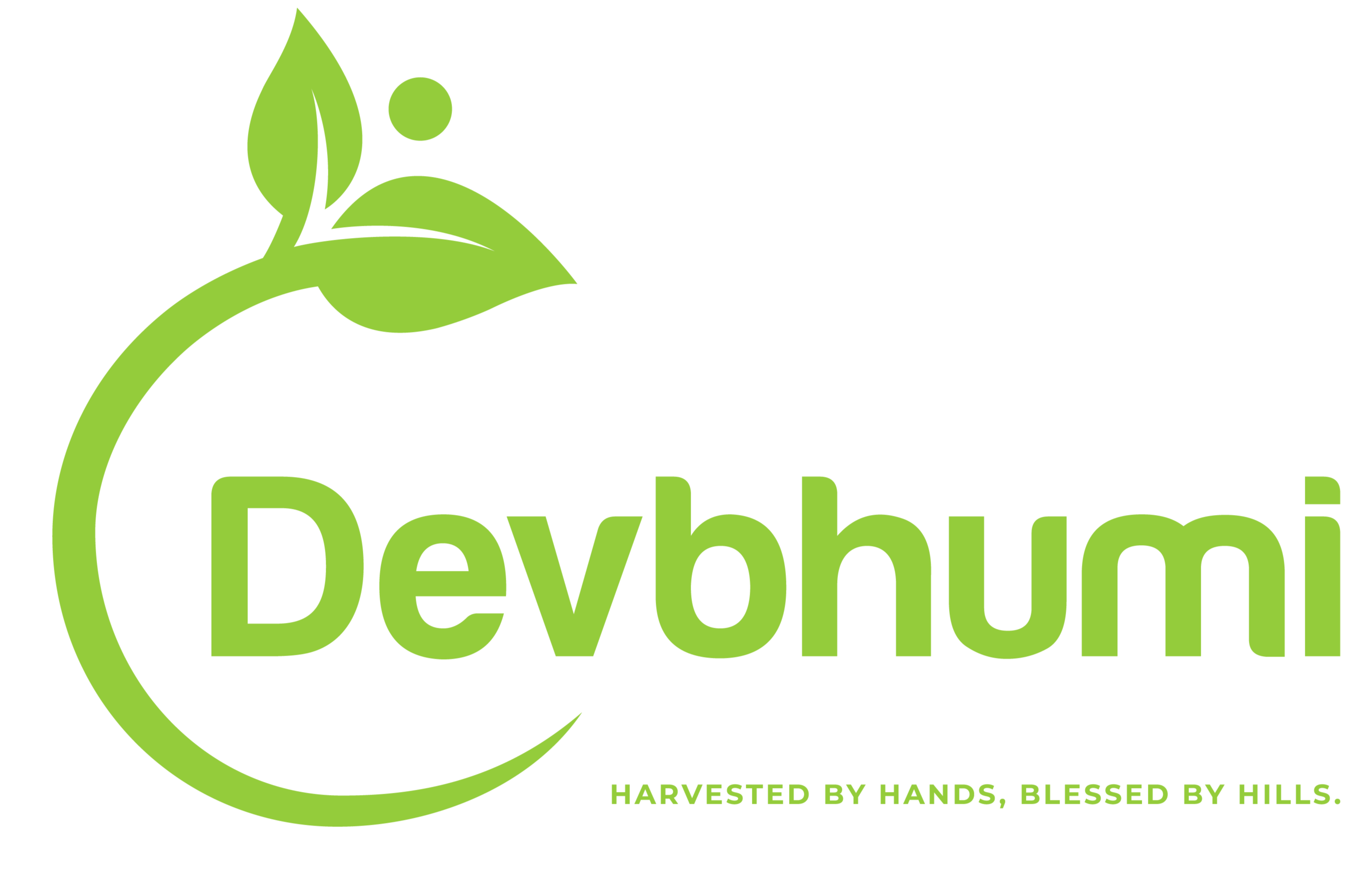 Background-image